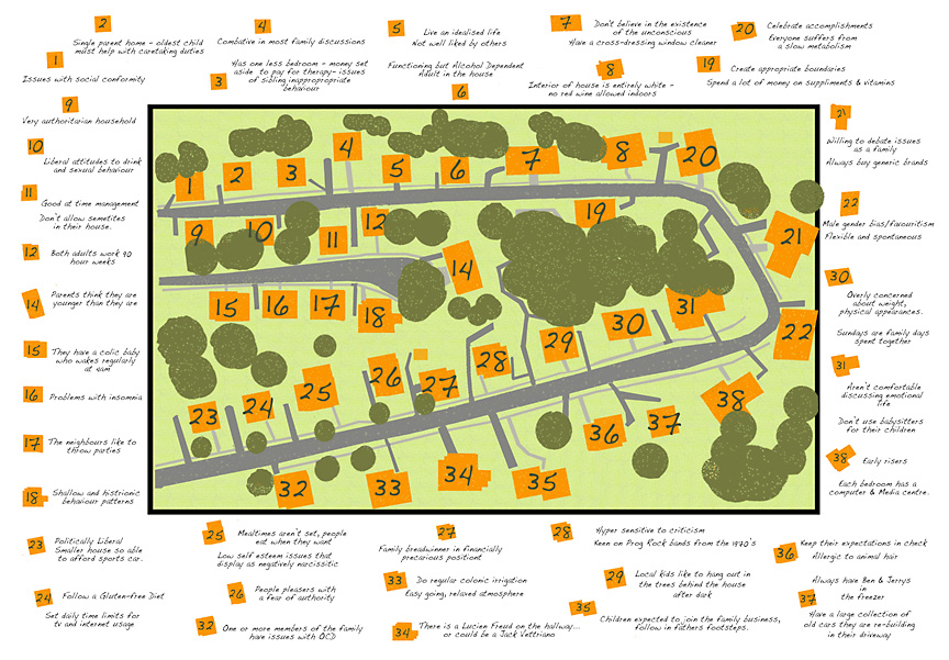 my life is just great thanks painting